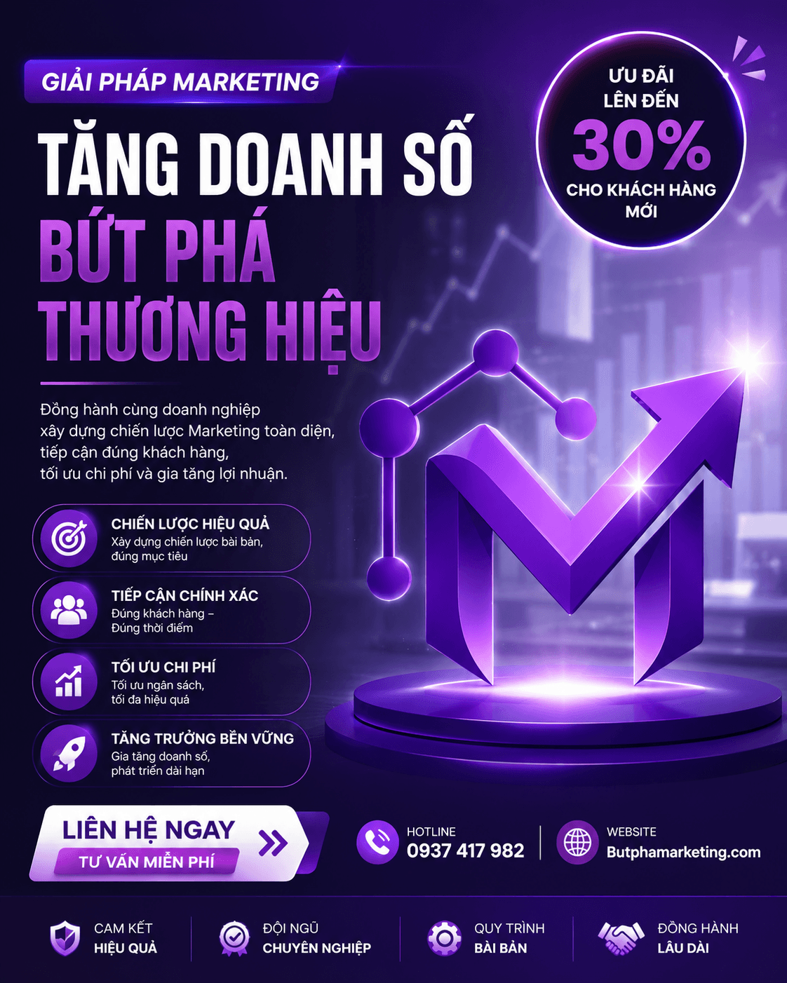 Quản trị fanpage