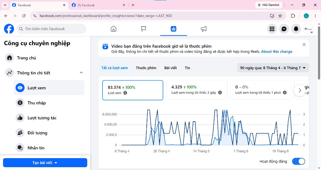Facebook Insights fanpage sửa chữa cải tạo nhà — 83.374 lượt xem