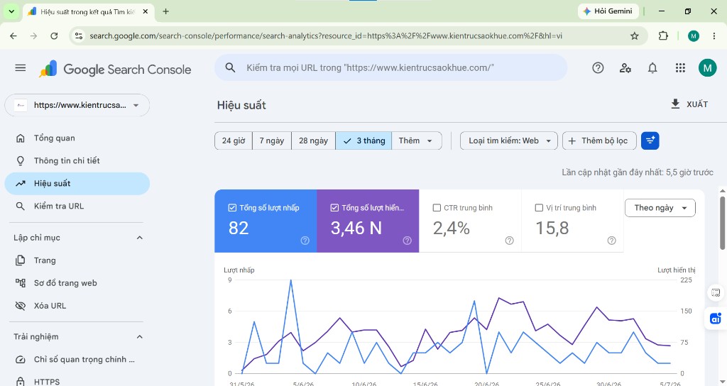 Google Search Console Kiến Trúc Sao Khuê — hiệu suất 3 tháng