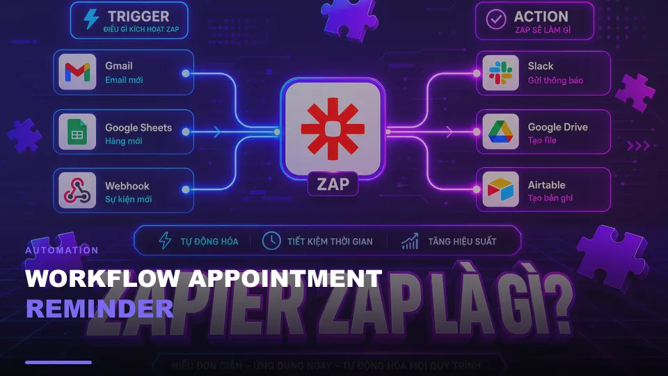 Workflow appointment reminder