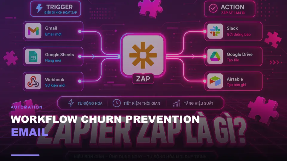 Workflow churn prevention email