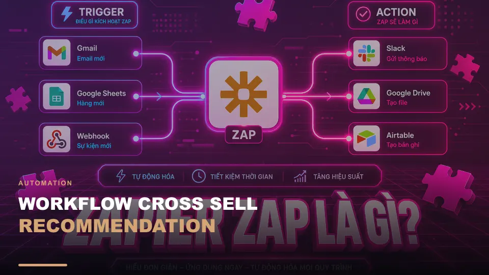 Workflow cross sell recommendation