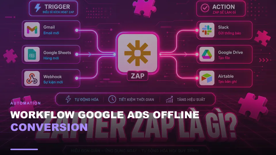 Workflow google ads offline conversion