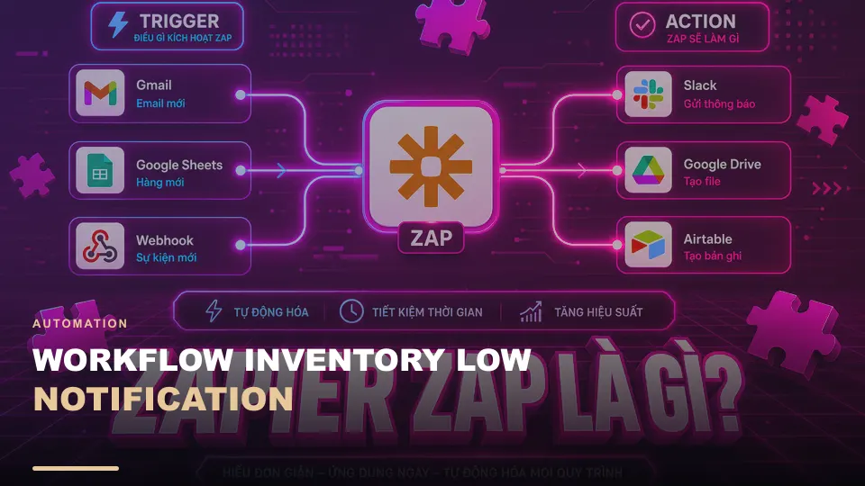 Workflow inventory low notification