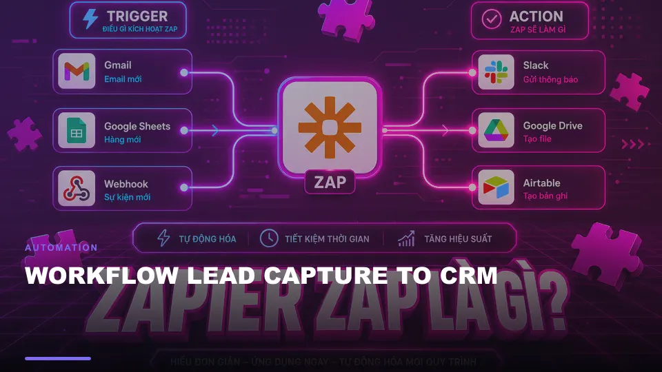 Workflow lead capture to crm
