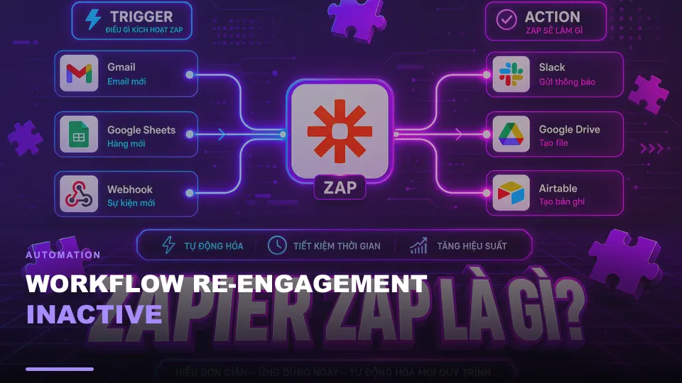 Workflow re-engagement inactive