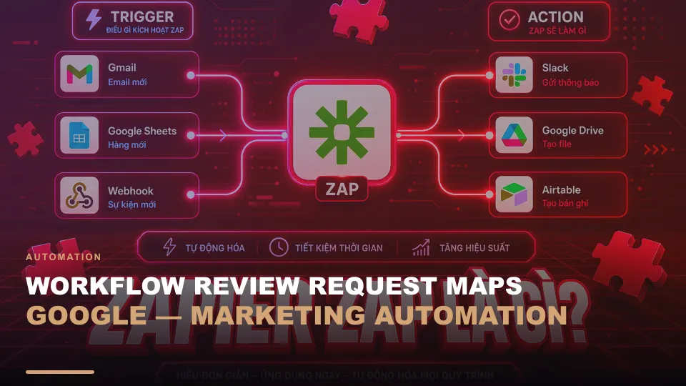Workflow review request google maps