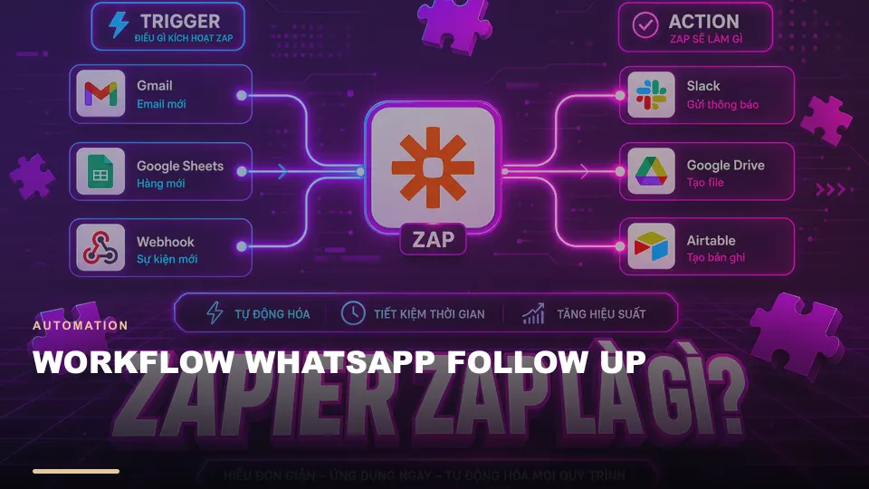 Workflow whatsapp follow up