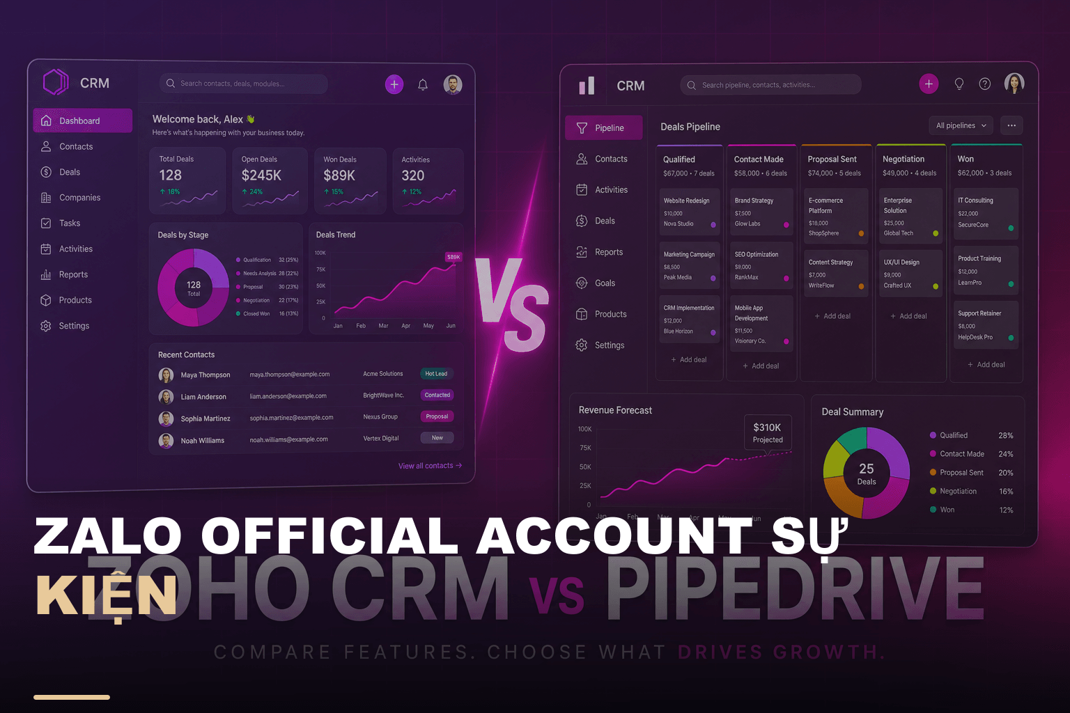 Zalo official account sự kiện