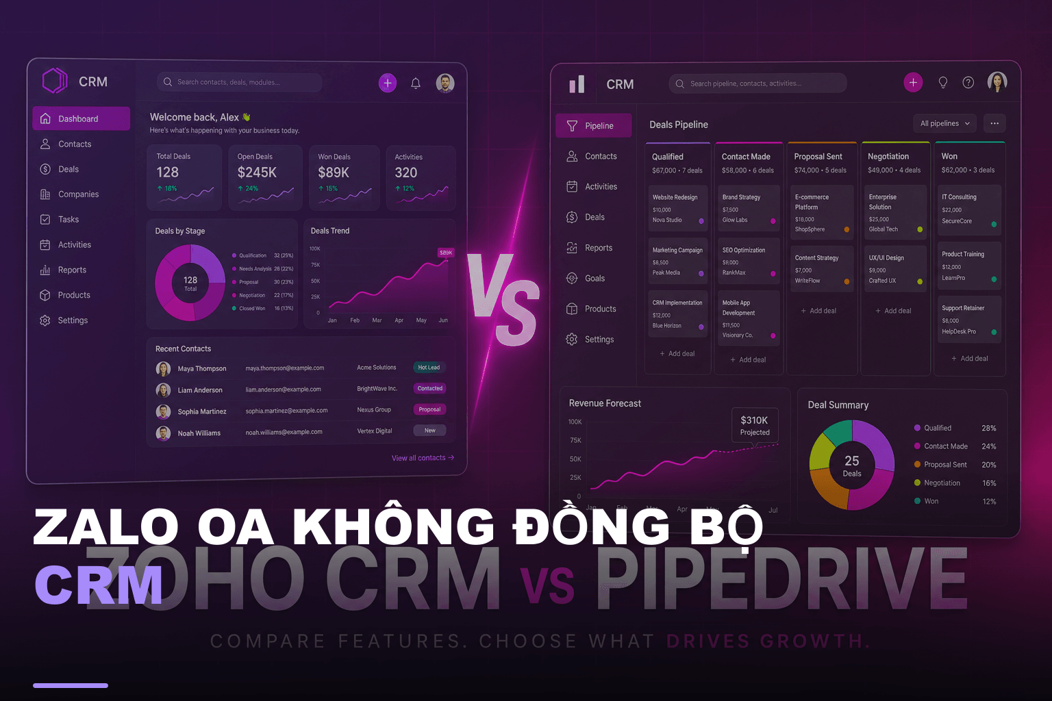 Zalo oa không đồng bộ crm