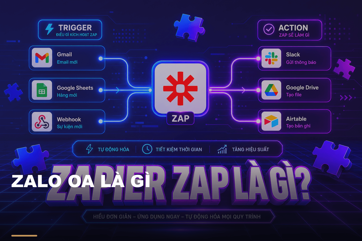 Zalo oa là gì