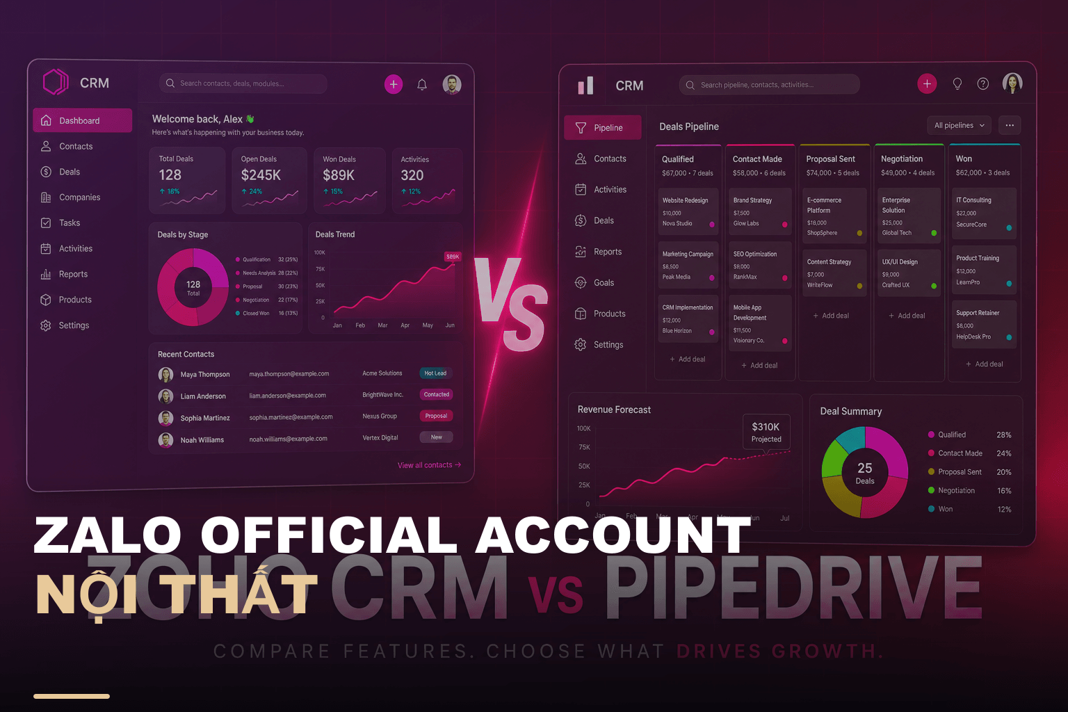 Zalo official account nội thất