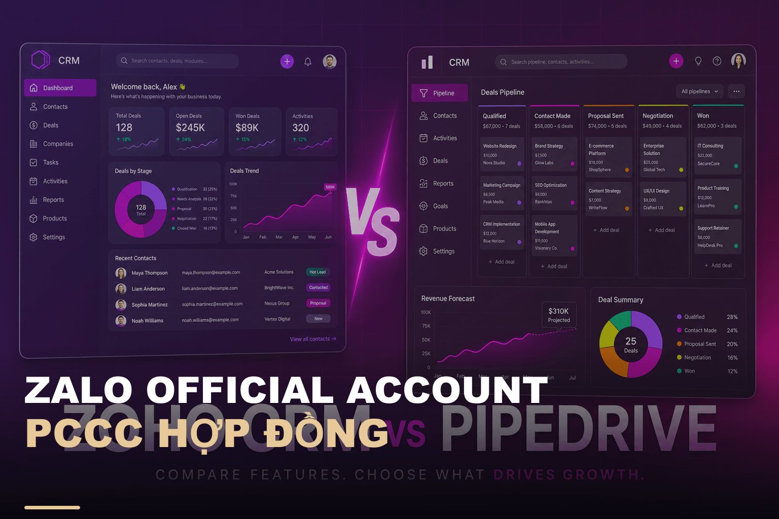 Zalo official account pccc hợp đồng