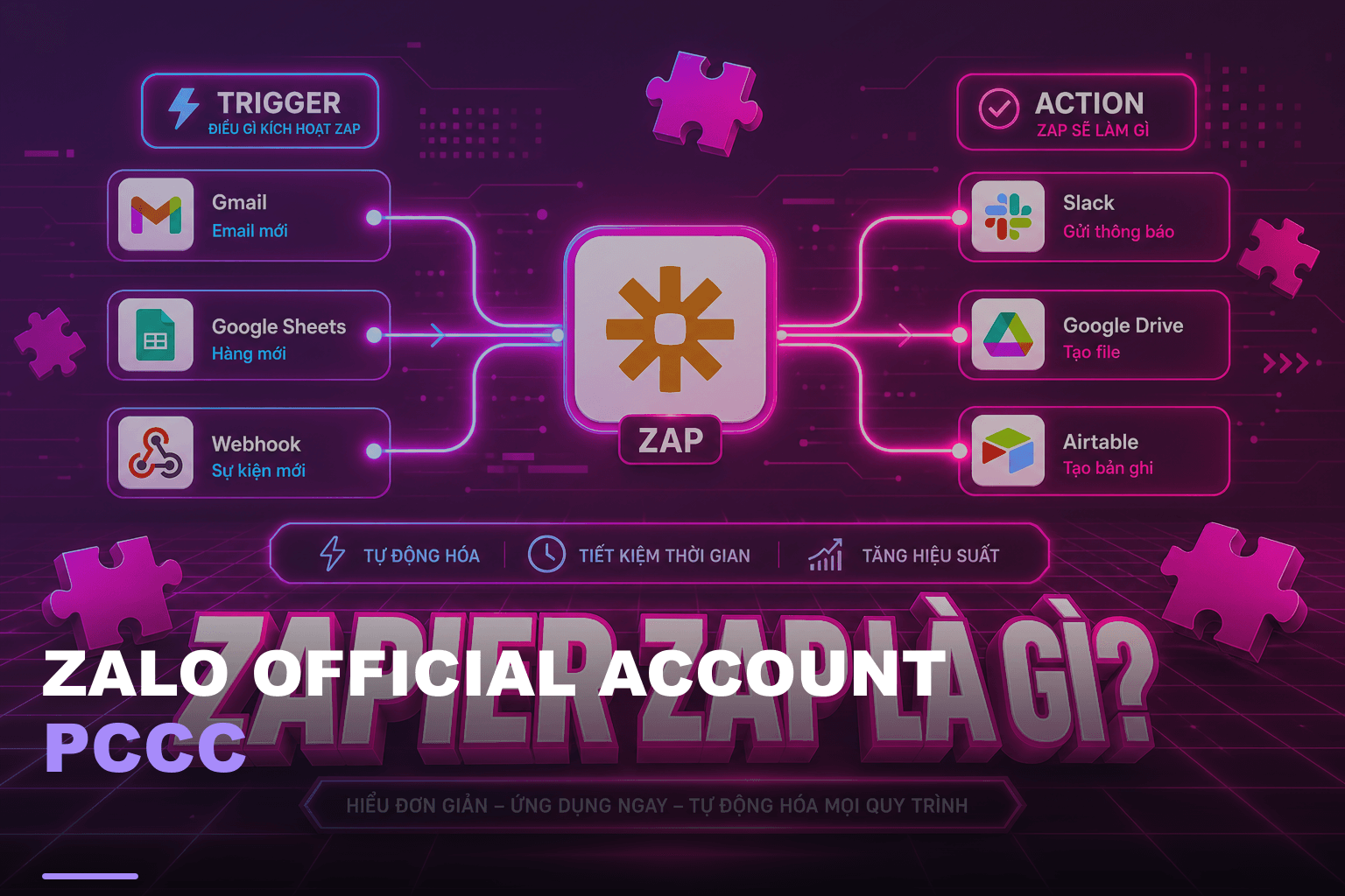 Zalo official account pccc