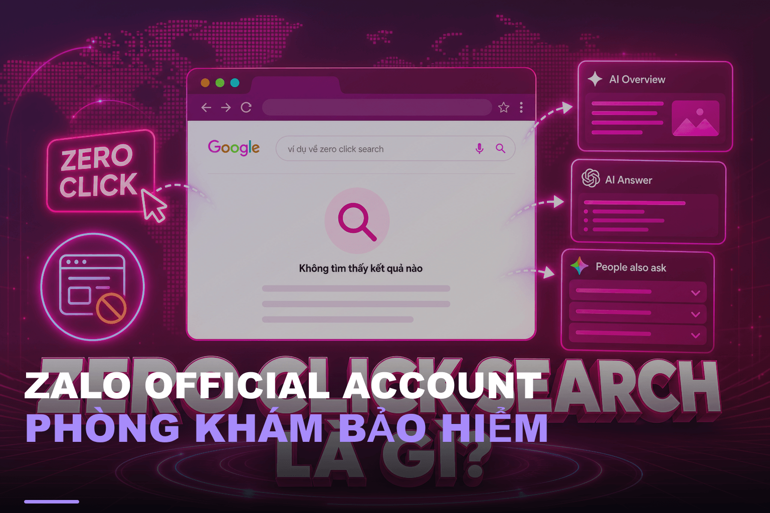 Zalo official account phòng khám bảo hiểm