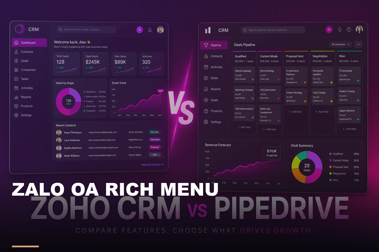 Zalo oa rich menu