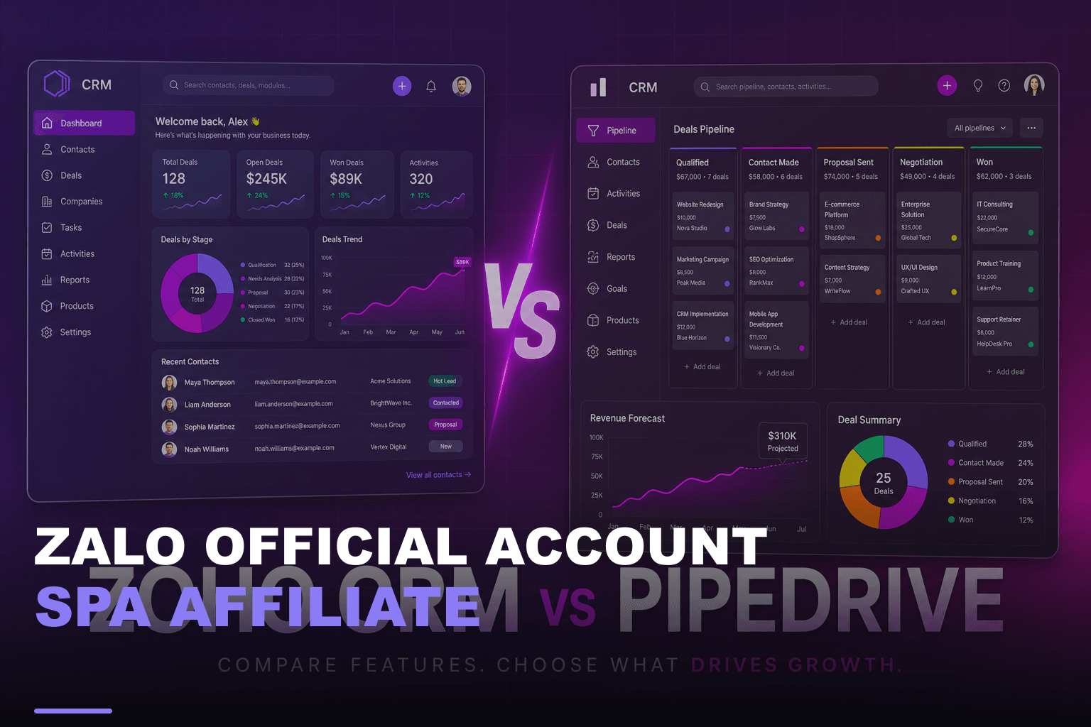 Zalo official account spa affiliate