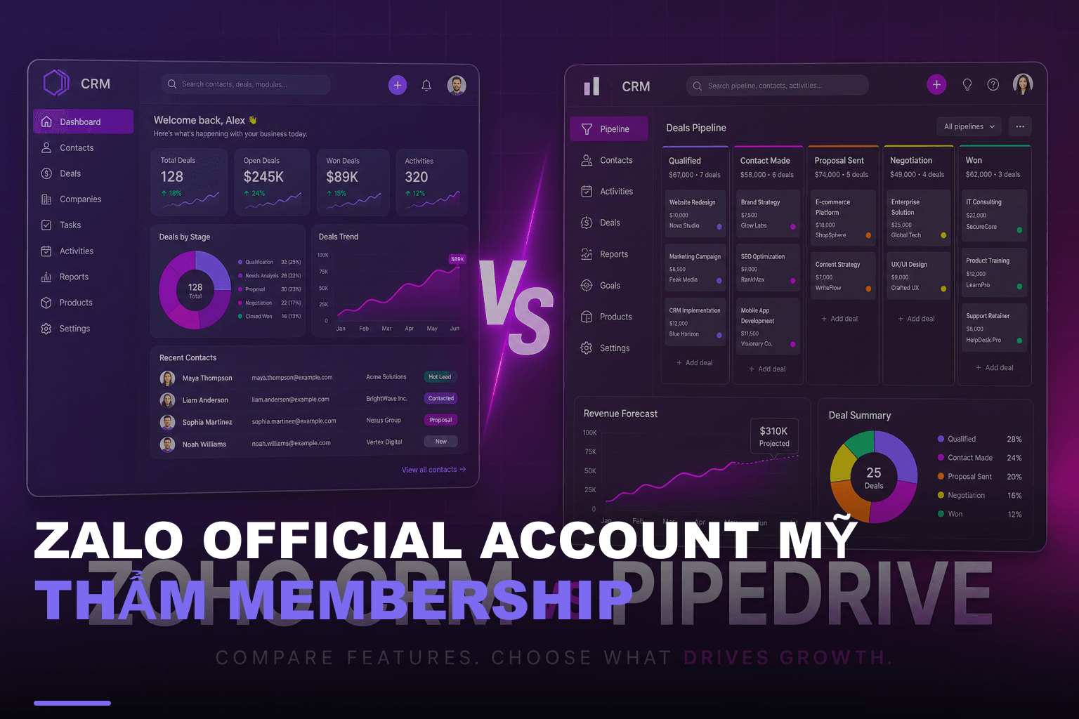 Zalo official account thẩm mỹ membership