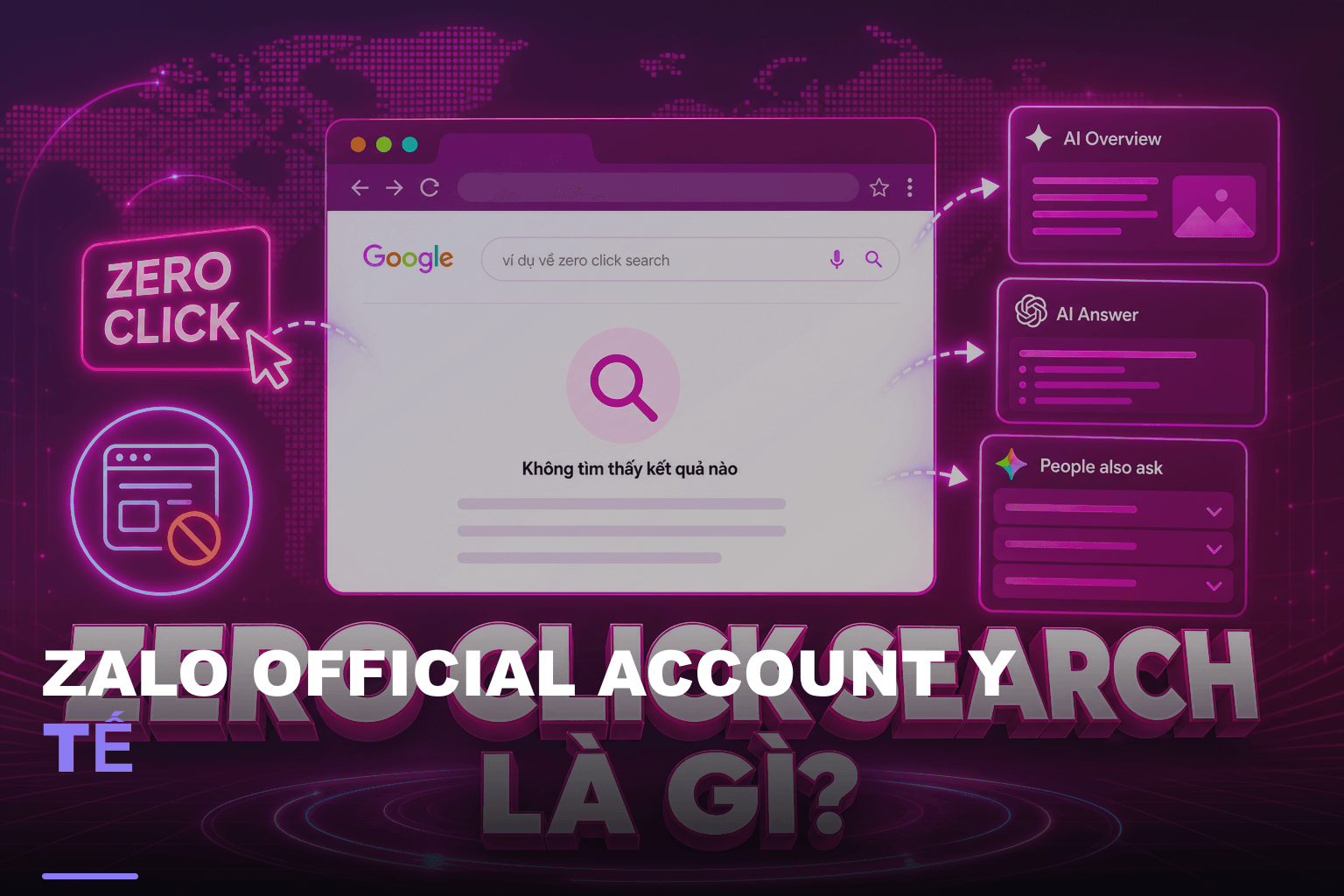 Zalo official account y tế