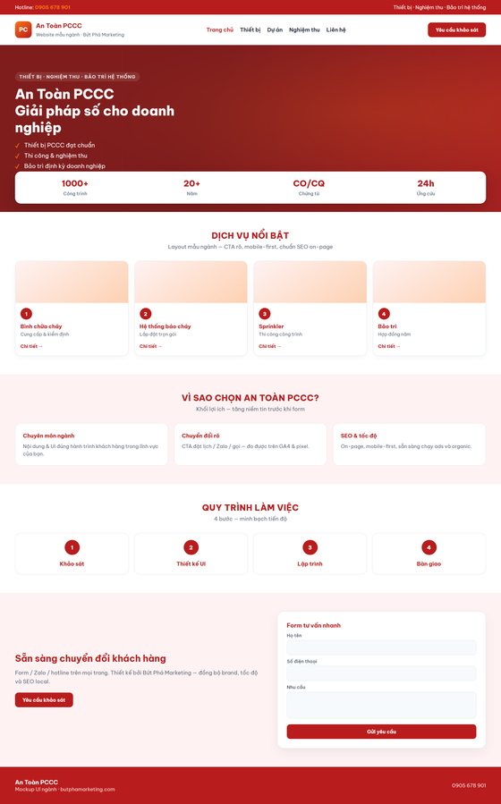 Case study Bảo An Fire
